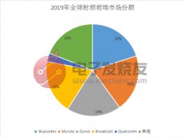 2014上海国际吸塑包装及加工设备展